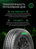 Prinx AQUILA PRO 215/60 R16 99V (XL)
