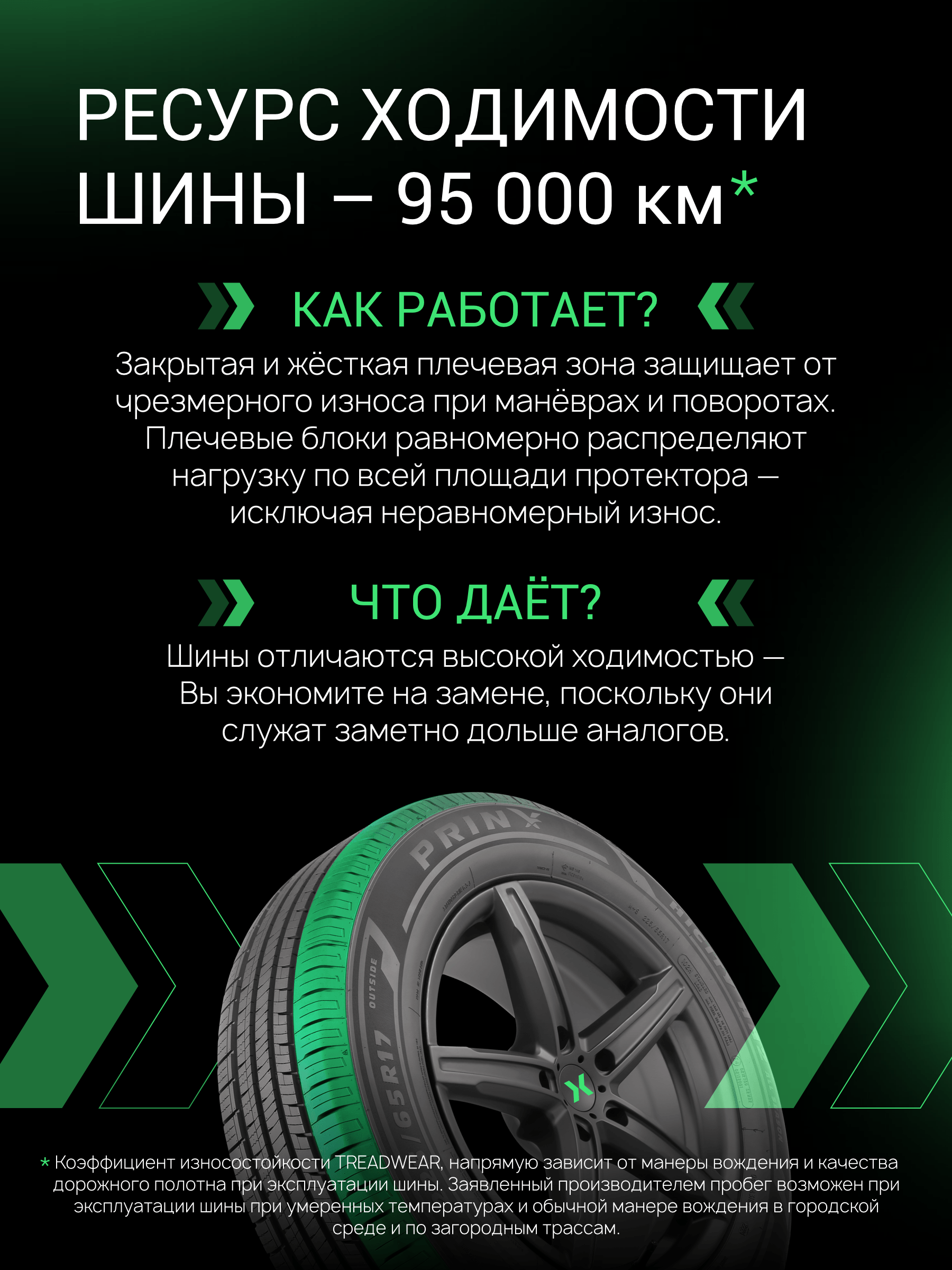 Prinx HH2 HiCity 185/65 R15 88H цена